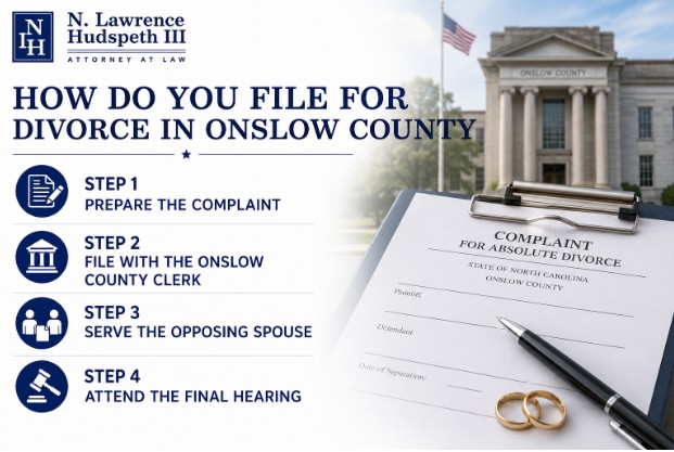 How Do You File for Divorce in Onslow County