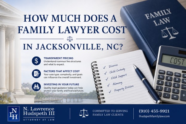How Much Does a Family Lawyer Cost in Jacksonville, NC?